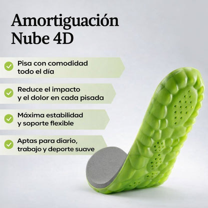 Alivia el dolor de pies después de largas jornadas de trabajo